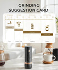 Grinding suggestion card next to the Portable Burr Coffee Grinder With 80 Precision Settings For Single Dose Brewing.