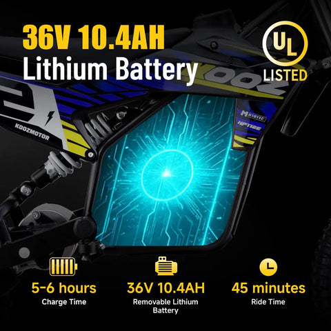 Zippy 36V 1000W Electric Dirt Bike For Kids And Teens battery close-up with 36V 10.4AH lithium battery highlight