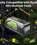 Two Pack 7.5Ah Replacement Battery for Ryobi 40V Tools with various compatible outdoor equipment displayed.