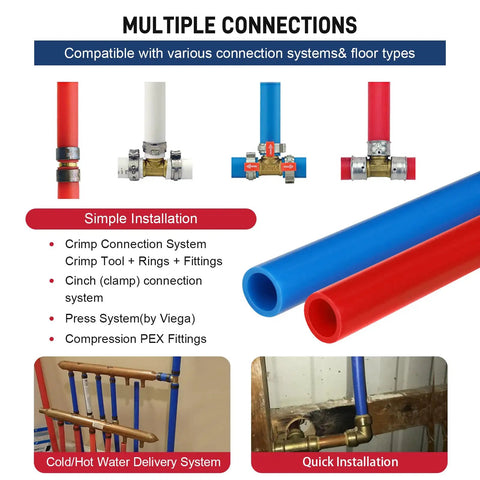 Graphic showing Half Inch Pex Tubing 100 Ft Two Rolls With EVOH Non Oxygen Barrier for residential water lines and radiant heating.