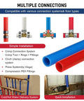 One Half Inch Tubing 300 Feet Two Rolls With EVOH Non Oxygen Barrier PEXB Pipe Red and Blue shown with connections