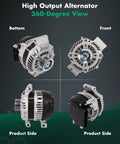 110 Amp 12V Alternator with CW pulley for Mazda 5 and CX-7, shown in 360-degree front, side, and bottom views