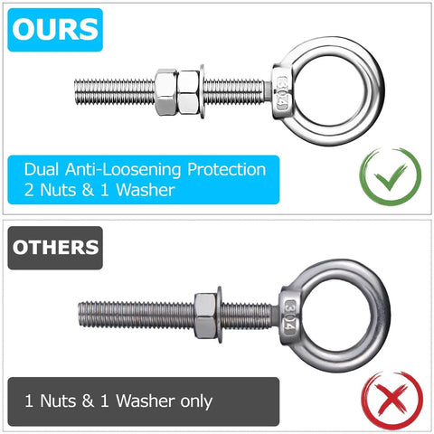 Comparison of Heavy Duty Shoulder Eye Bolts 3 By 8 Inch Thread, showing two nuts, one washer vs. one nut, one washer