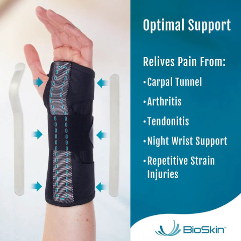 Person wearing Carpal Tunnel Wrist Brace For Arthritis Pain Relief And Support With Four Adjustable Straps Night Sleep Aid Tendonitis And Sprain Relief Unisex Wrist Splint For Men And Women HSA And FSA Eligible, shown with aluminum stays.