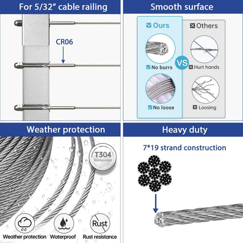 165 Feet 5/32 Inch Stainless Steel Wire Rope Cable For Railing And Decking, 7x19 Strand, diagram of smooth surface and construction