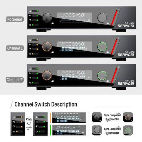 Dual Channel UHF Wireless Microphone System with Auto Scan and IR Sync showing LCD display and channel options.