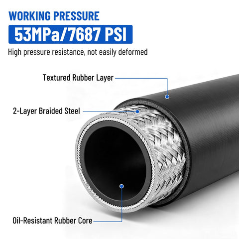 Beefed Up 3/8 Inch Hydraulic Hose Kit, 33 Ft With 16 Fittings Including JIC Female, NPTF Male And JIC 90 Degree Elbow, SAE 100 R2AT 2 Wire Braided Hydraulic Tube, High Pressure Up To 7687 PSI