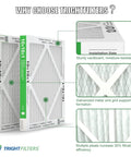 10x10x1 Air Filter 6 Pack, MERV 8 pleated design with high capture rate and low noise, shown with installation features and close-up details