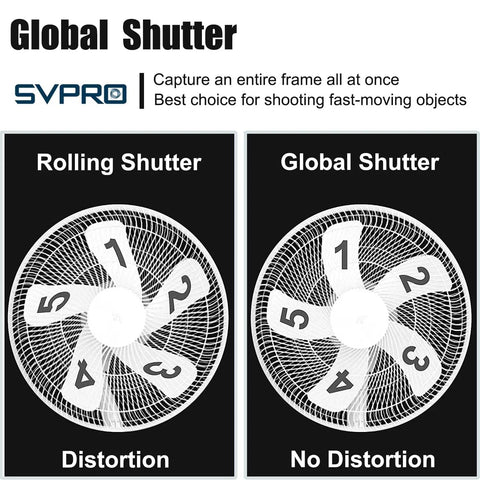 Comparison of fan blades with rolling shutter distortion and Global Shutter USB Camera Module for distortion-free capture.