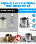 Comparison of ordinary thin nut and No Sweat T Shaped Weld Nut Assortment 40 Piece Steel Hardware Kit with improved stability.