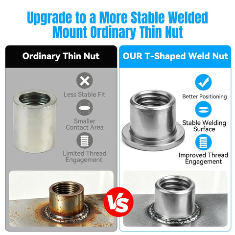 Comparison of ordinary thin nut and No Sweat T Shaped Weld Nut Assortment 40 Piece Steel Hardware Kit with improved stability.