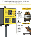 Front view: Ortis automatic vacuum switch with dual outlets, yellow housing for vacuum tool control.