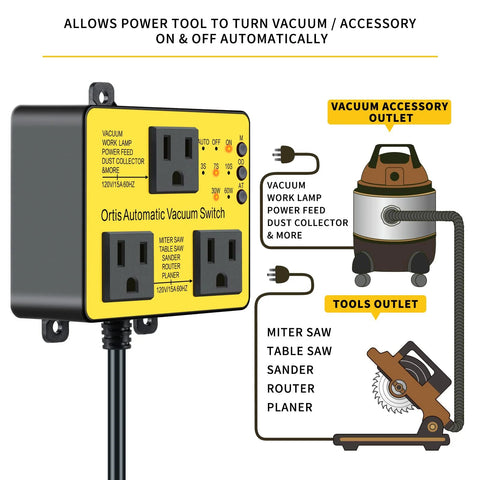 Front view: Ortis automatic vacuum switch with dual outlets, yellow housing for vacuum tool control.
