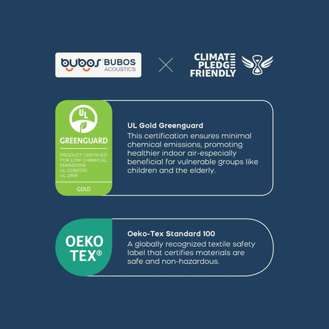 Bubos Acoustics UL Greenguard and Oeko-Tex certifications for safe materials, ensuring low emissions and non-hazardous textiles.