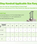 2-Step Handrail size range measurement guide for Two Pack Heavy Duty Outdoor Stair Handrails, Wrought Iron Step Guards.