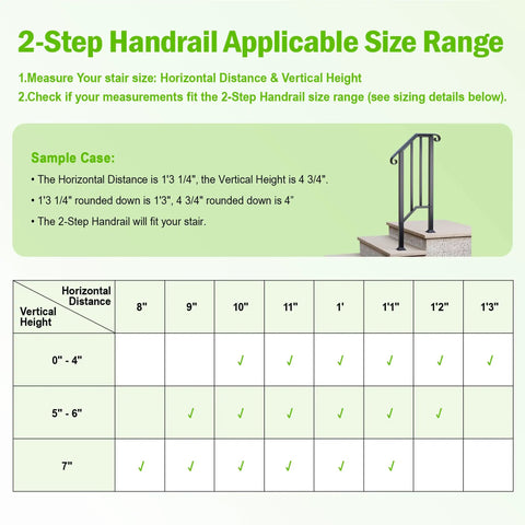 2-Step Handrail size range measurement guide for Two Pack Heavy Duty Outdoor Stair Handrails, Wrought Iron Step Guards.