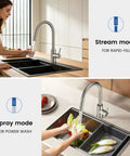 Rock Solid Kitchen Faucet With Smooth Pull Down Sprayer In Clean Brushed Nickel Finish demonstrating stream and spray modes at a kitchen sink.