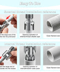 Easy And Comfortable 3 Piece Internal External Pipe Threading Tool Kit Includes 1/2 3/4 1 Inch NPT Sizes For Electric Drill installation reference images