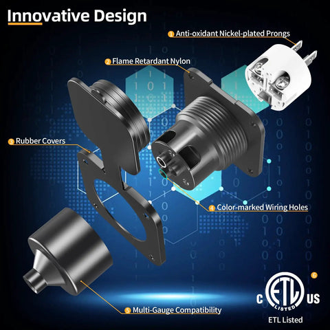 Heavy Duty 15A AC Shore Power Flanged Inlet With Waterproof Nema 5-15P Male Receptacle shown in innovative design with parts labeled.