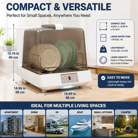 Top Shelf Portable Countertop Dishwasher With Attached Water Tank And Three Rapid Wash Cycles High Heat Clean For Dorms Apartments And Camper Vans Smooth Operator No Sweat Routine, compact size with plates inside.