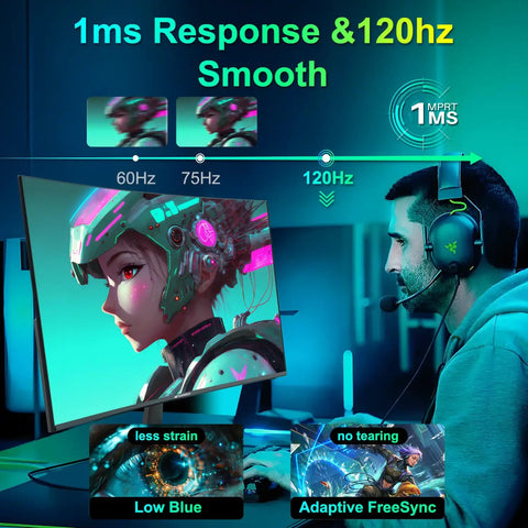 Gamer using 27 Inch Curved Monitor With Built In Speakers USB Type C 120Hz Refresh Rate 1ms MPRT FHD 1080p HDR for gaming