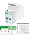 Tough Built 2P Dc Circuit Breaker 20Amp 500Volt Din Rail Mount Solar Disconnect Switch For Pv Panels Battery Bank Inverter RV Camper Home Electrical Panel showcasing internal structure and connection specifications.