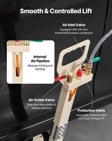Close-up of the control handle and valves of the Beefy Triple Bag Air Jack 3 Ton Pneumatic Lift For Cars, SUVs And Trucks