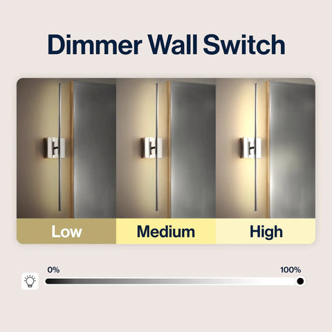 Chrome Modern Dimmable Integrated LED Wall Sconce 28 Inch No-Fuss Vanity Light For Bathroom Mirror Bedroom Hallway Sleek Hardwired Wall Lamp Fixture Warm White 3000K