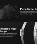 Pump barrier bag and adjustable hose clamps for 2600 GPH Submersible Water Pump With Barrier Bag Ultra Quiet 200W