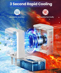 Illustration of 4 In 1 Portable Air Conditioner Unit With Humidifier And LED Night Light, showcasing cooling and fan mechanism
