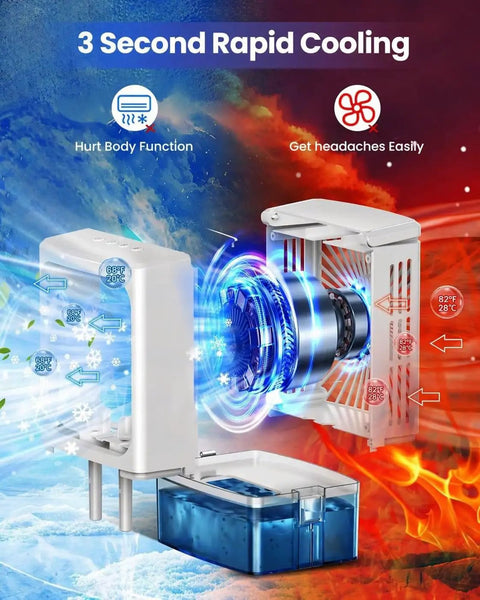 Illustration of 4 In 1 Portable Air Conditioner Unit With Humidifier And LED Night Light, showcasing cooling and fan mechanism
