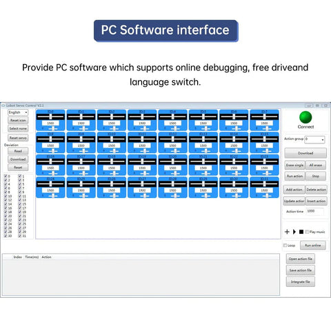 PC software interface for 16 Channel PWM Servo Tester Board With Over Current Protection And USB Port for DIY bots
