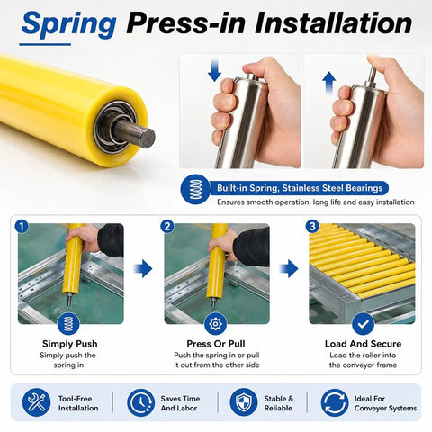 10 Pack Woodworking Feed Table Rollers For Smooth Easy Movement Universal Replacement Conveyor Rollers With Customizable Lengths Fits 35mm 50mm 60mm Diameters PVC Compatible Durable Pro Grade Build For Busy Shops spring press-in installation