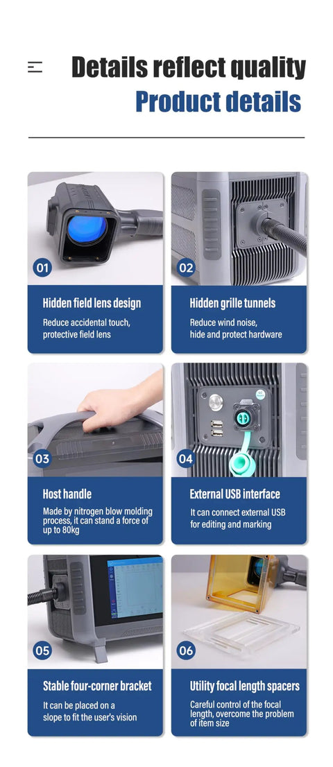 Details of 30W Portable Fiber Laser Engraver, highlighting lens design, grille tunnels, host handle, USB interface, bracket, and spacers.