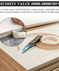 Close-up of Heavy Duty Hot Melt Edge Banding Adhesive 11 Lb Pellets for furniture cabinet sealing with knife and edge tape.