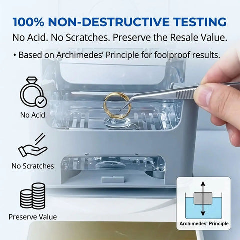 Real Deal Gold And Silver Purity Tester With 0.01g To 0.001g Accuracy showing non-destructive testing of a gold ring