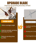 Premium 304 Stainless Steel Electric Grain Mill Grinder upgrade blade comparison showing 8-head vs 4 blade heads for improved performance.