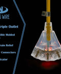 50 Ft Retractable Extension Cord Reel With Beefy Heavy Duty Cable And Multi Outlet Lighted Receptacle Rugged Outdoor Waterproof Design 13 Amp Premium Grade Reel With Mounting Kit On Any Worksite, close-up of lighted triple outlet connector with power indicator.