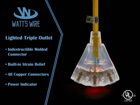 50 Ft Retractable Extension Cord Reel With Beefy Heavy Duty Cable And Multi Outlet Lighted Receptacle Rugged Outdoor Waterproof Design 13 Amp Premium Grade Reel With Mounting Kit On Any Worksite, close-up of lighted triple outlet connector with power indicator.