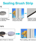 Comparison of sealing strip materials showing high-density woven material vs. foam or silicone in window sealing applications.