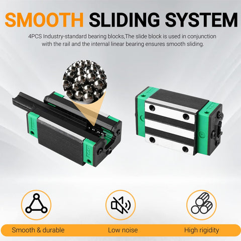 HGR20 300mm Linear Guide Rail Kit With Two 300mm Rails Four Heavy Duty Bearing Blocks AntiReverse SFU1605 300mm Ballscrew Nut Housing BF12 BK12 Coupling For High Precision CNC Motion System, close-up bearing block