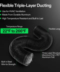 Flexible ducting for All-In-One Smart Air Filtration Pro G6 Kit With 6-Inch Inline Duct Fan And GrowHub E42A WiFi Controller