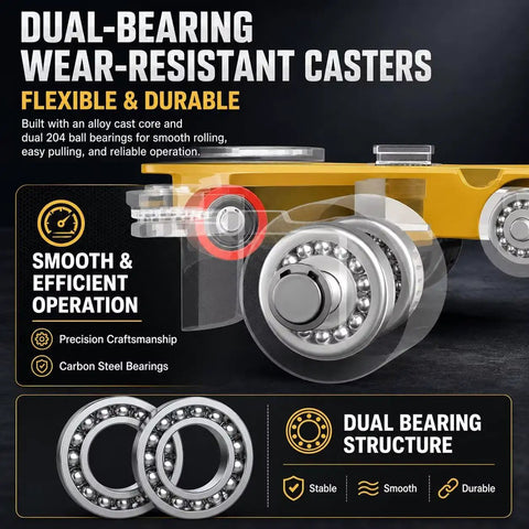 Close-up of Heavy Duty Machine Skate Rolling Mover With 3 Ton Capacity, Rugged Carbon Steel Plate and dual-bearing casters for stability.