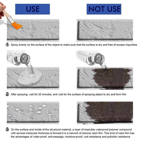 Application guide for All-In-One Waterproof Sealant Spray For Leak Repair Quick-Drying Flexible Protective Layer on surfaces.
