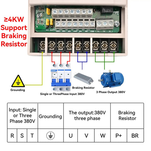 VFD 5.5kW 7.5HP 380V Inverter Drive connections for single or three phase input with braking resistor diagram.