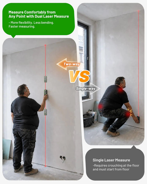 Heavy Duty Dual Laser Distance Meter Serving Up A Solid 395 Foot Range With Slick Phone App Sync And Quick USB C Charge For Contractors And DIY Crews Expecting Rock Solid Tool Performance All Day Long in use comparing dual and single laser measuring techniques.