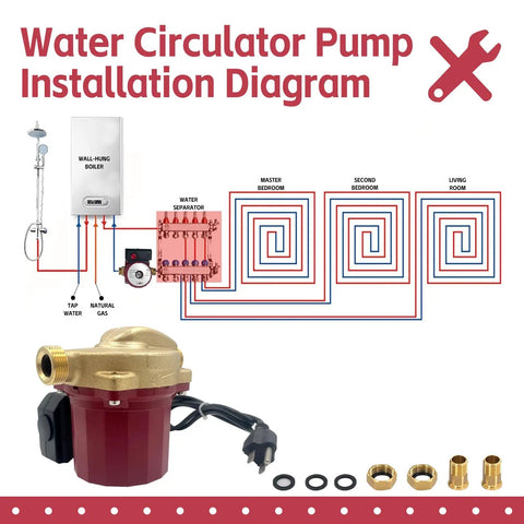 Water circulator pump installation diagram showing Top Tier 115V 1 25Hp Circulator Pump With One Half Inch Sweat Connections.