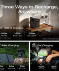 Three ways to recharge Trail 300 DC Power Bank Station 288Wh Portable Solar Generator, USB-C, solar, and car charging methods shown.