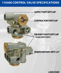 Three Eighth Inch NPT Spring Brake Control Valve With Trailer Brake Priority For Truck And Trailer Parking Stop, Replaces 110500X 170 110500 065438 51131, port diagram