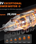 Bad Boy 12V Cordless Rotary Tool Featuring 35000RPM Digital Display with transparent power motor and speed settings.